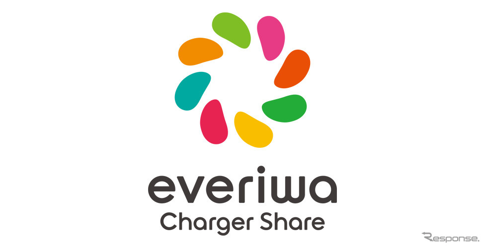 EV充電シェアリングサービス「エブリワ・チャージャー.シェア」マーク
