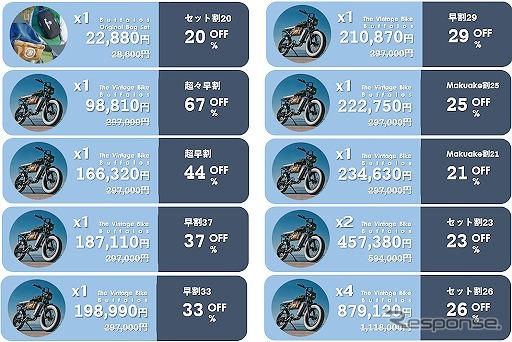 先行販売特別価格