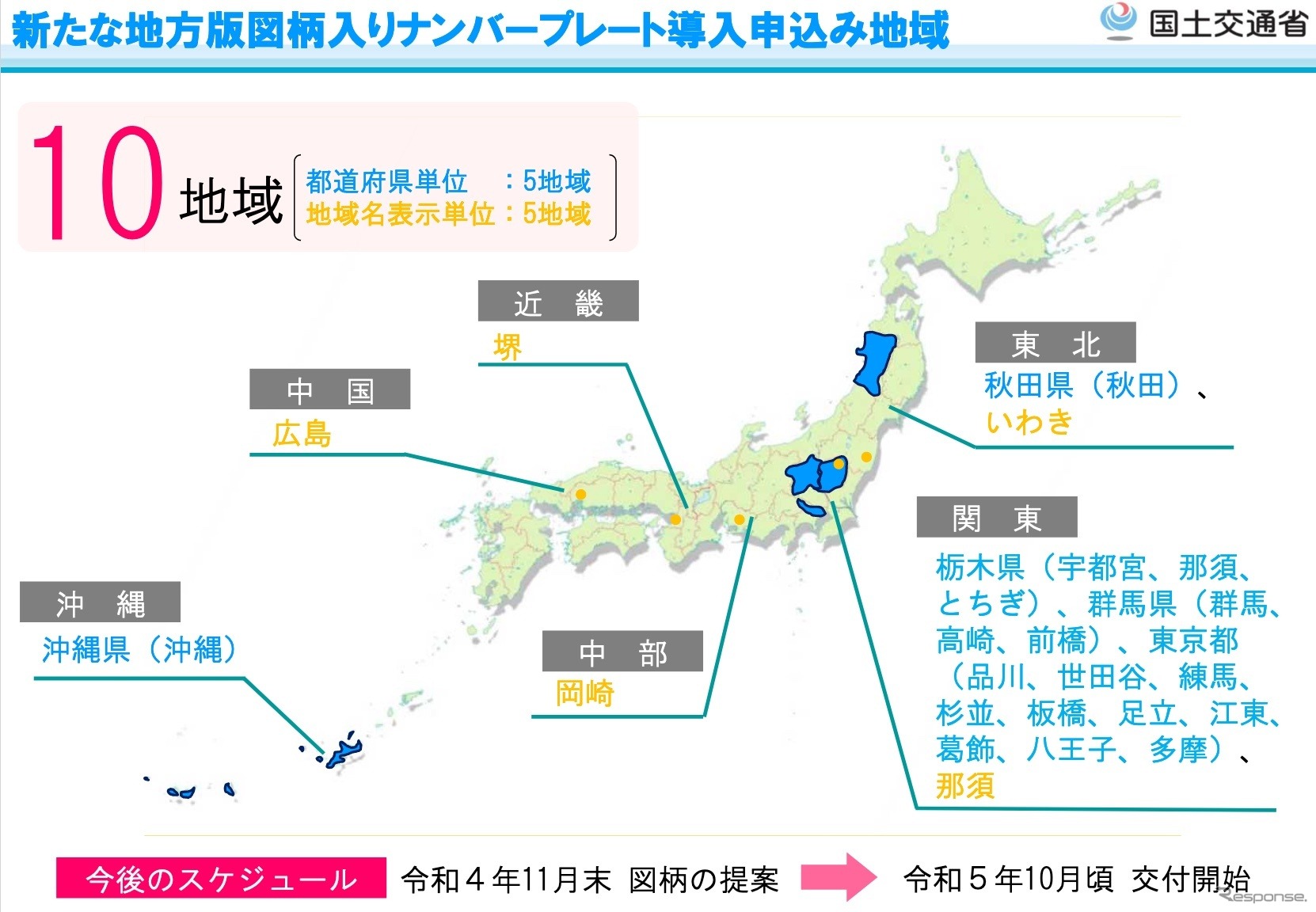 新たな地方版図柄入りナンバープレート導入申込み地域