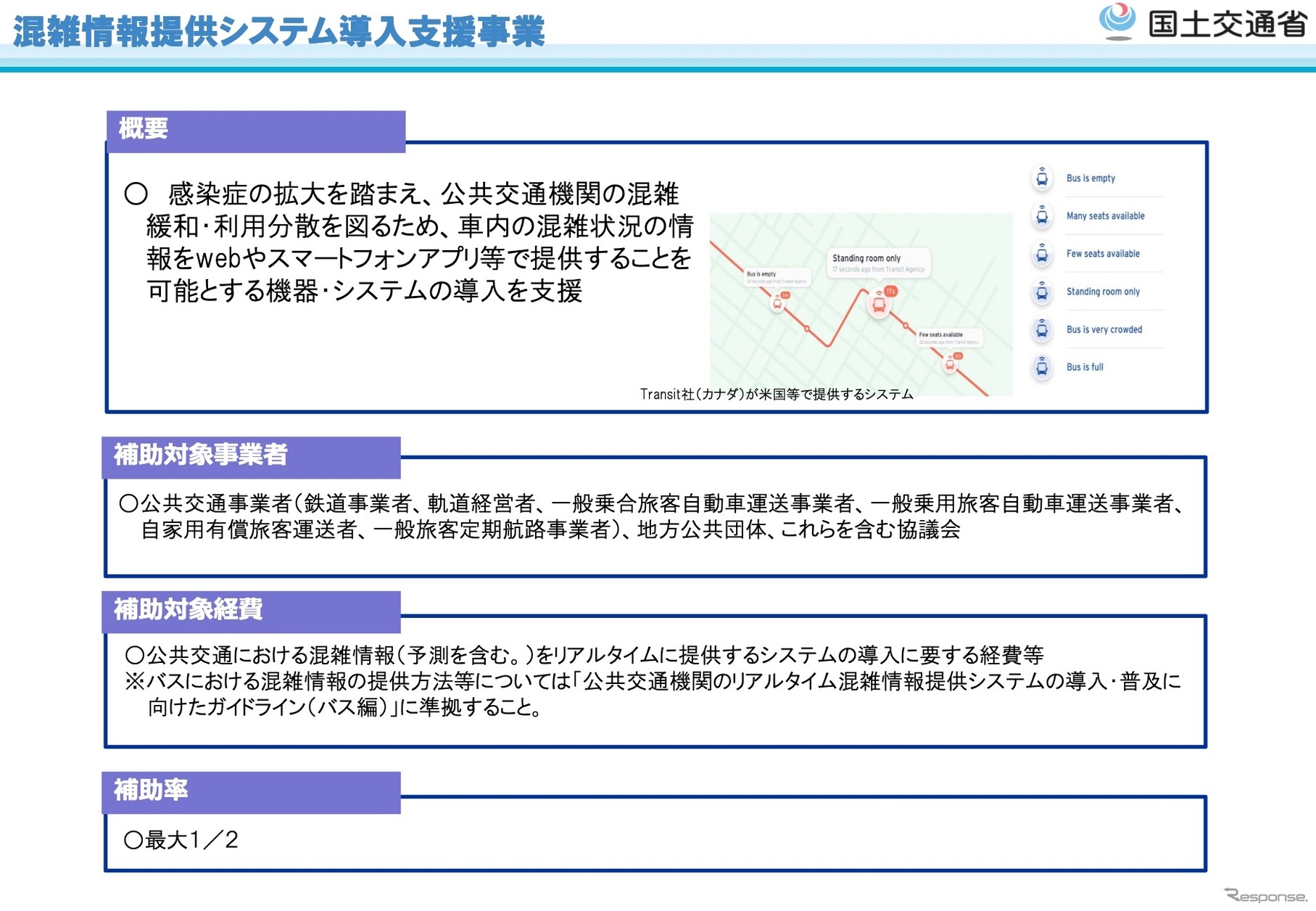 日本版MaaS基盤整備事業の概要