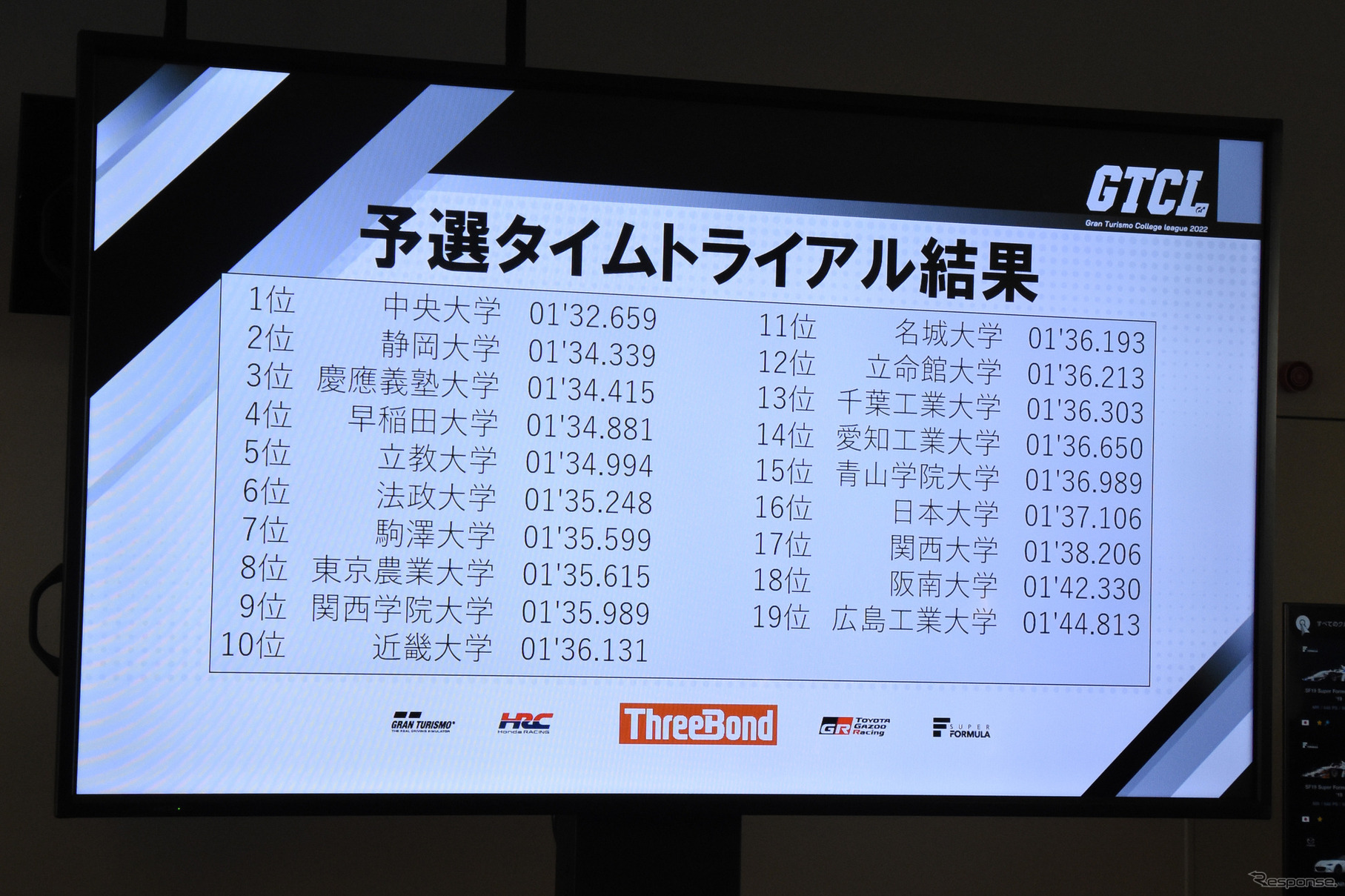 Gran Turismo College League 予選大会