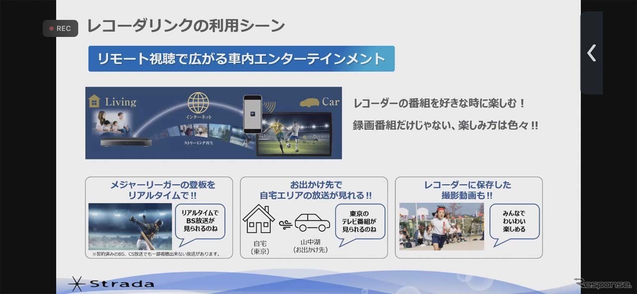 レコーダーリンクの利用シーン