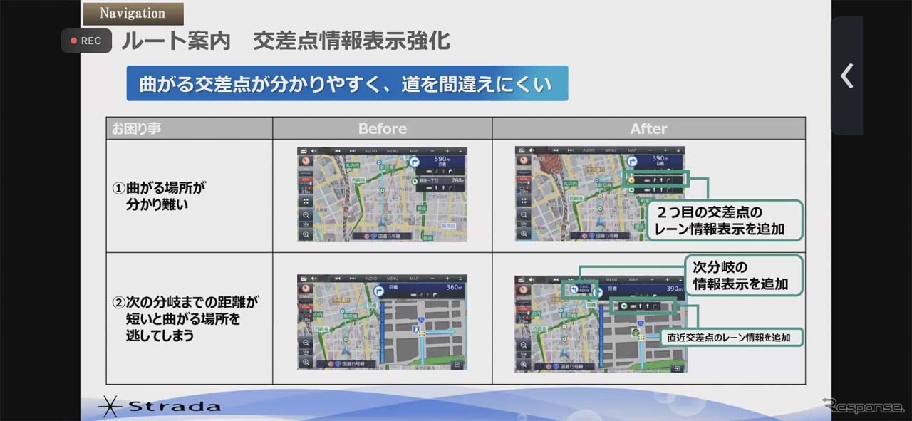 新たに加わった交差点ガイドの案内方法の解説