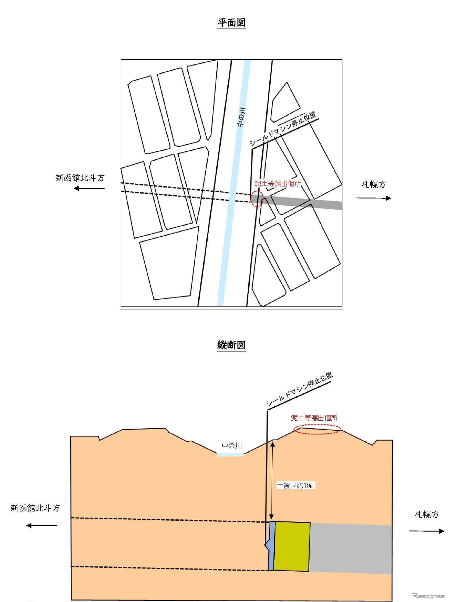 漏出個所の平面図と断面図。