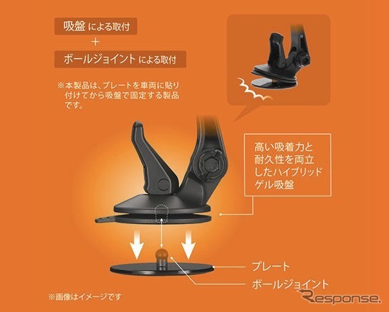 吸盤＋ボールジョイントのWロック機構