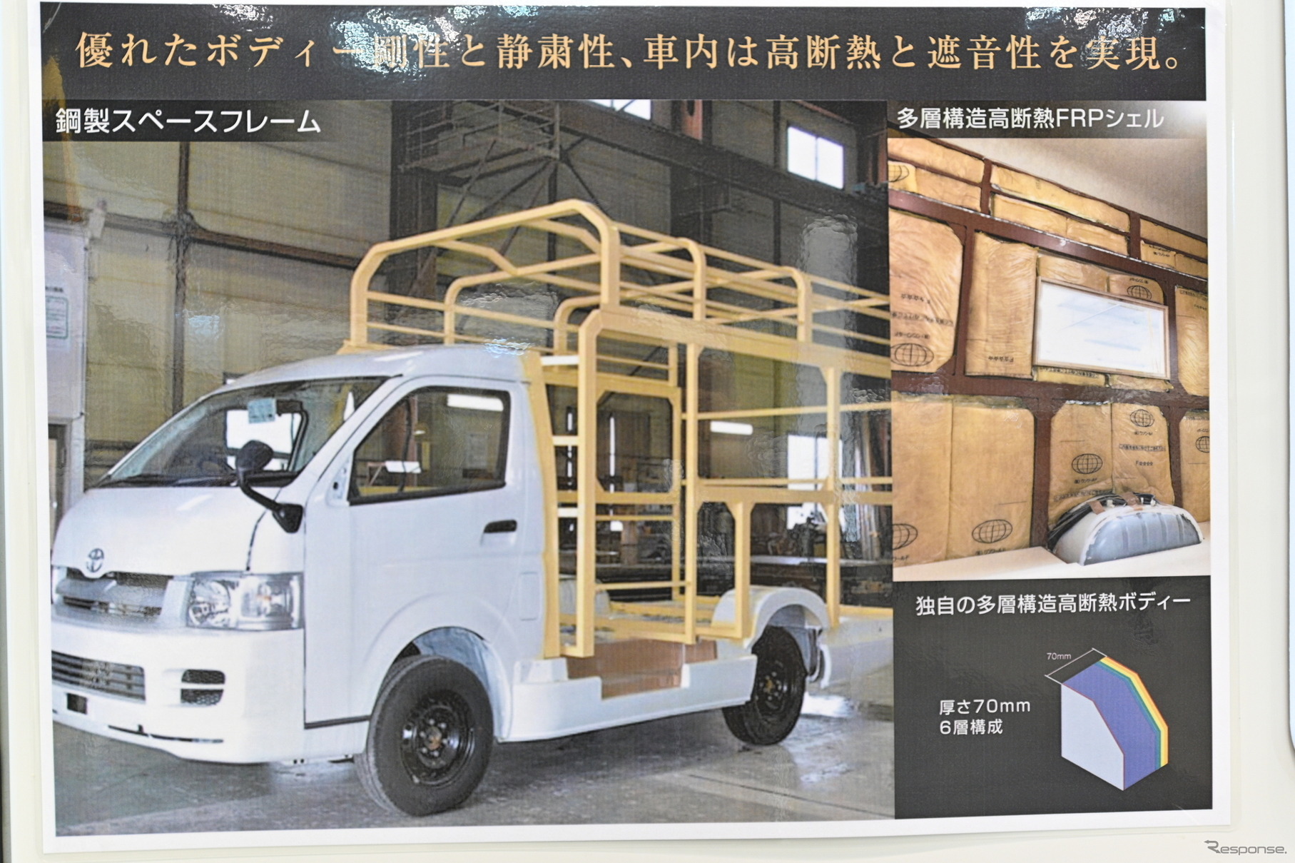 RVトラスト「TR500 C-LHのフレームと断熱構造を紹介したパネル