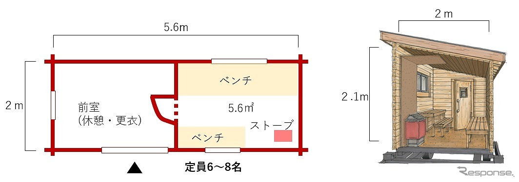 IMAGO X サウナ仕様