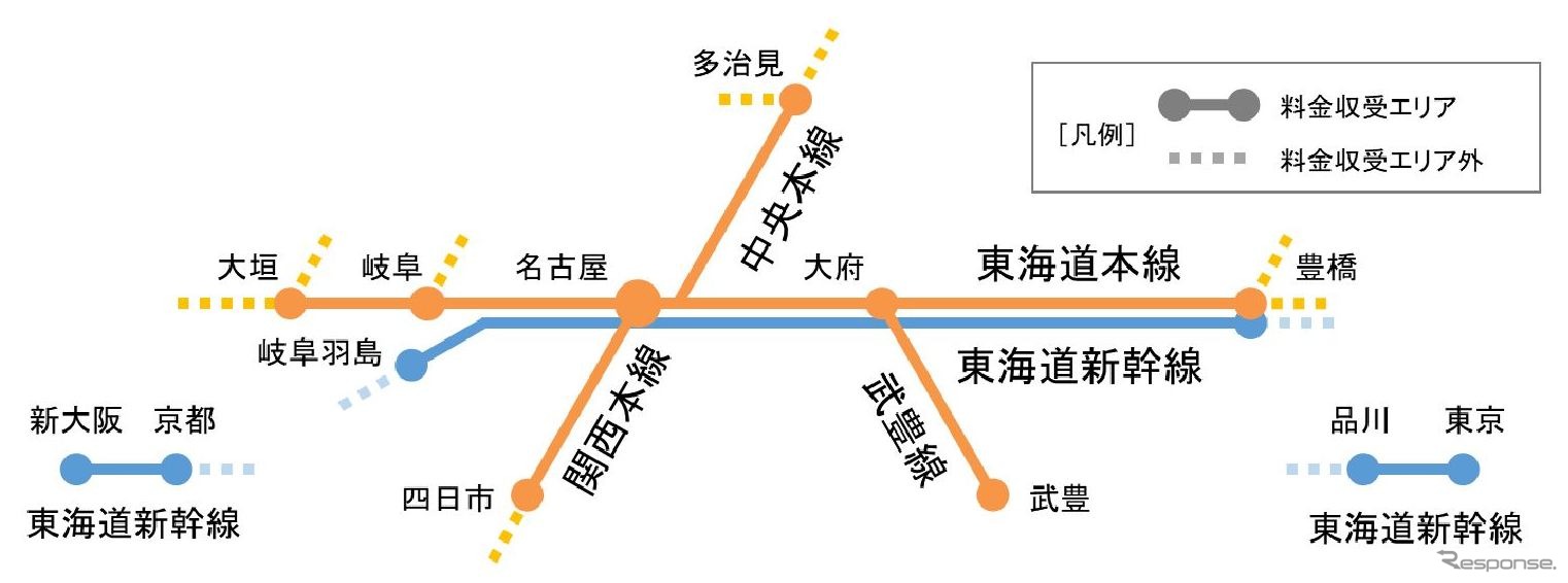 JR東海の運賃転嫁エリア。