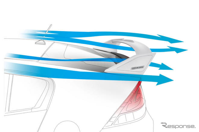 【ホンダ インサイト 新型発表】無限、各種パーツを発売