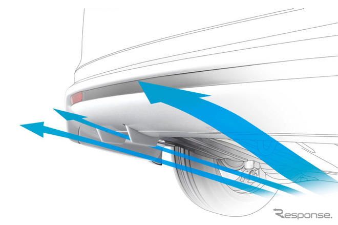 【ホンダ インサイト 新型発表】無限、各種パーツを発売