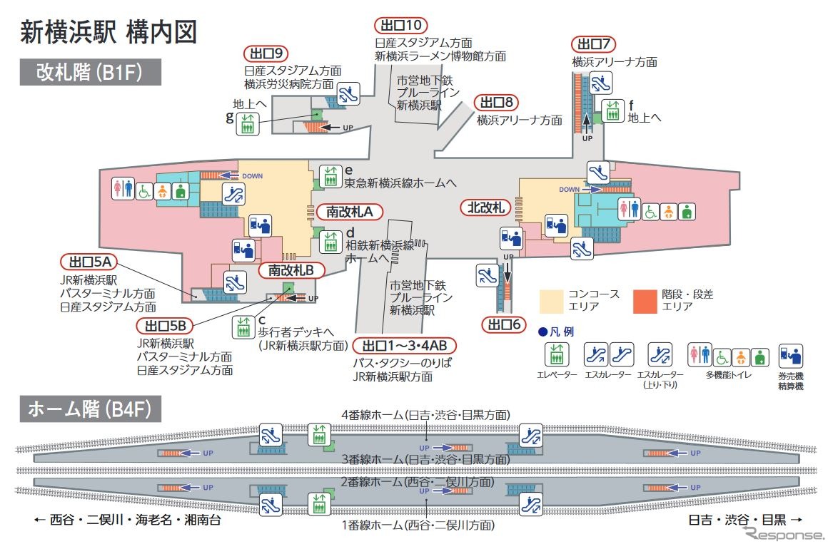 新横浜駅の構内図。南改札を相鉄が、北改札を東急が運営する。