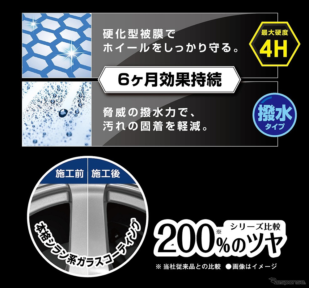 厚めに硬化するトップコートが小キズを更に目立たなくして効果も約6ヶ月持続