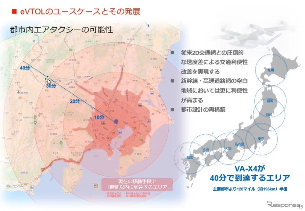 丸紅が日本導入を進めるeVTOLとねらい…丸紅 航空宇宙・防衛事業部 航空第三課 課長 吉川祐一氏［インタビュー］
