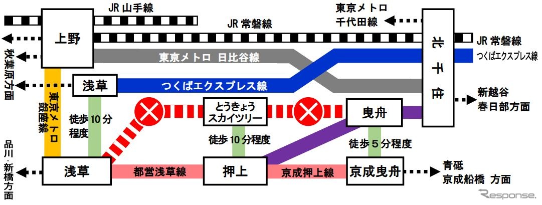 運休中の振替輸送計画。振替先でICカードの利用はできない。