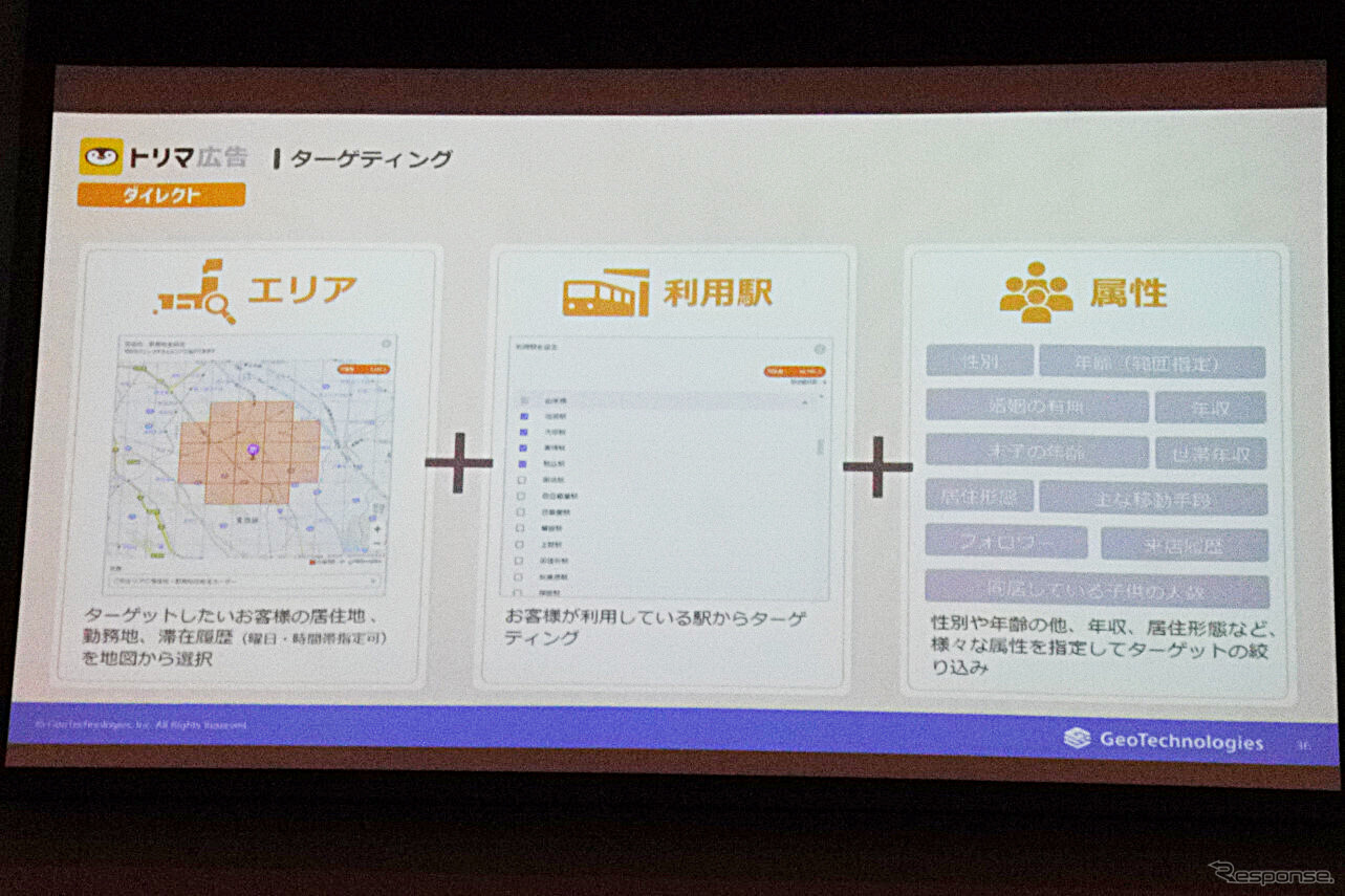 ジオテクノロジーズ トリマ広告 発表会