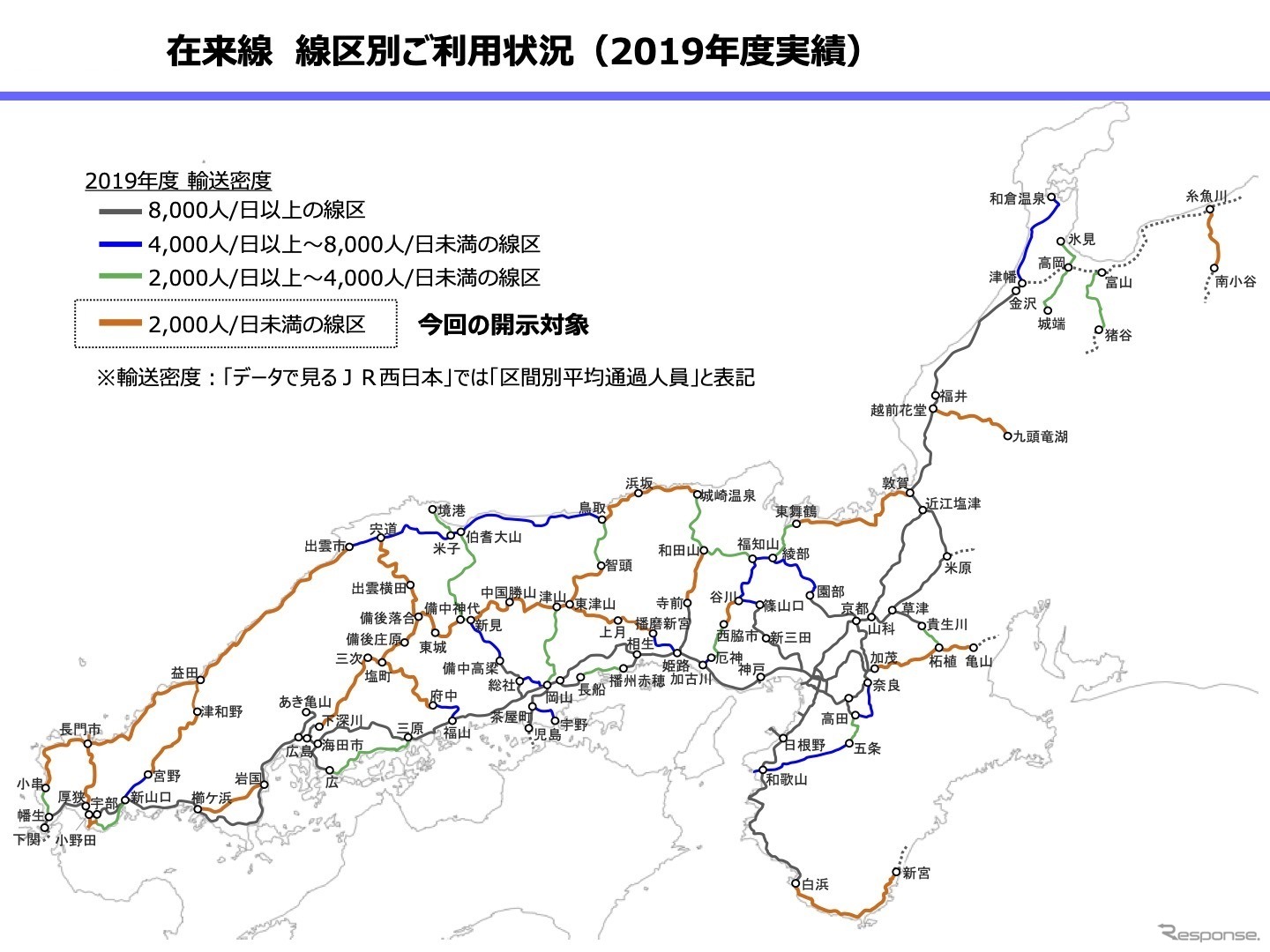 JR西日本在来線線区別利用状況（2019年度実績）