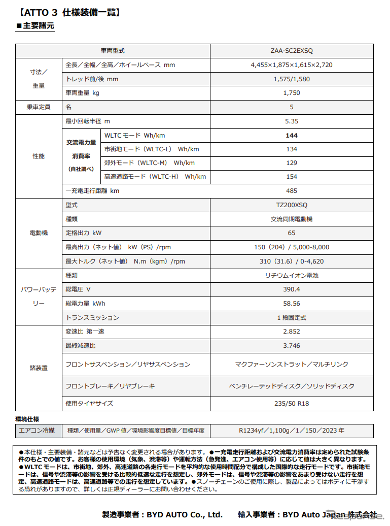 BYD ATTO 3 諸元表