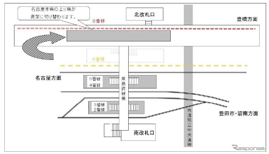 名古屋本線上り線移設の平面概要。