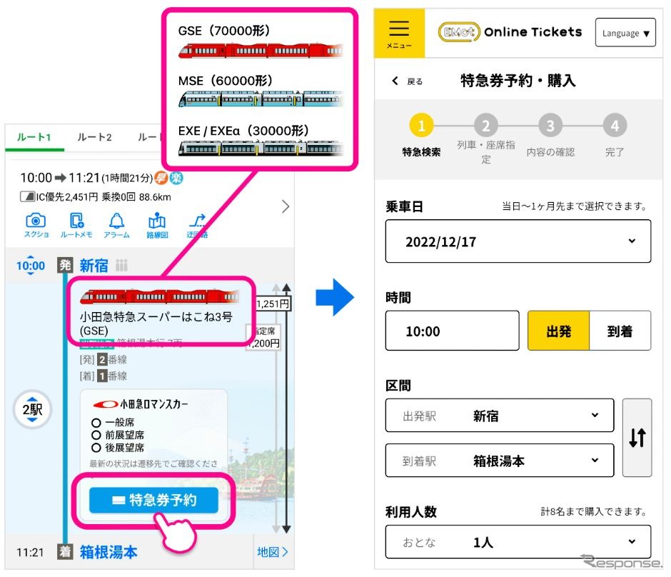 「Yahoo! 乗換案内」からの電子特急券予約・購入方法。機能は「Yahoo! MAP」と同様。