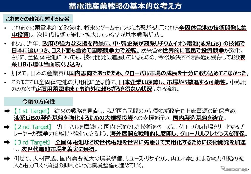 経済産業省に聞く蓄電池産業戦略…経済産業省 自動車課 齋藤健氏［インタビュー］