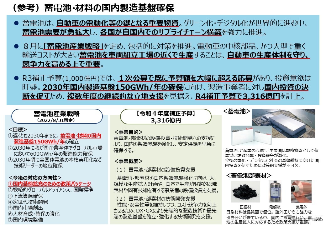 経済産業省に聞く蓄電池産業戦略…経済産業省 自動車課 齋藤健氏［インタビュー］