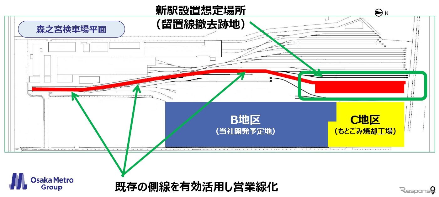 万博後には留置線が撤去され、その跡地が新駅の設置に充てられる。その際、既存の側線を営業線化し、増備された車両を他線で転用するとしている。