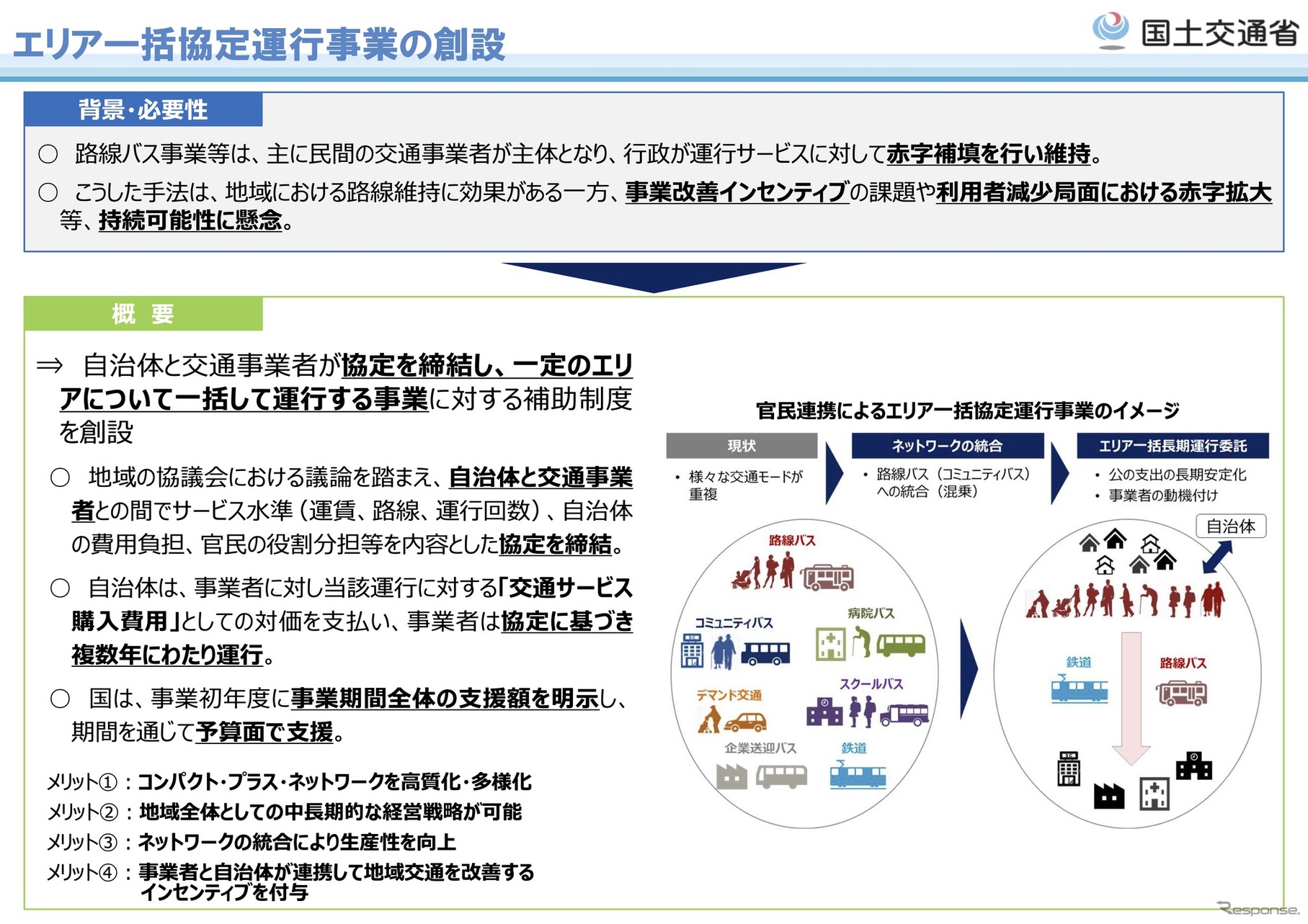 エリア一括協定運行事業