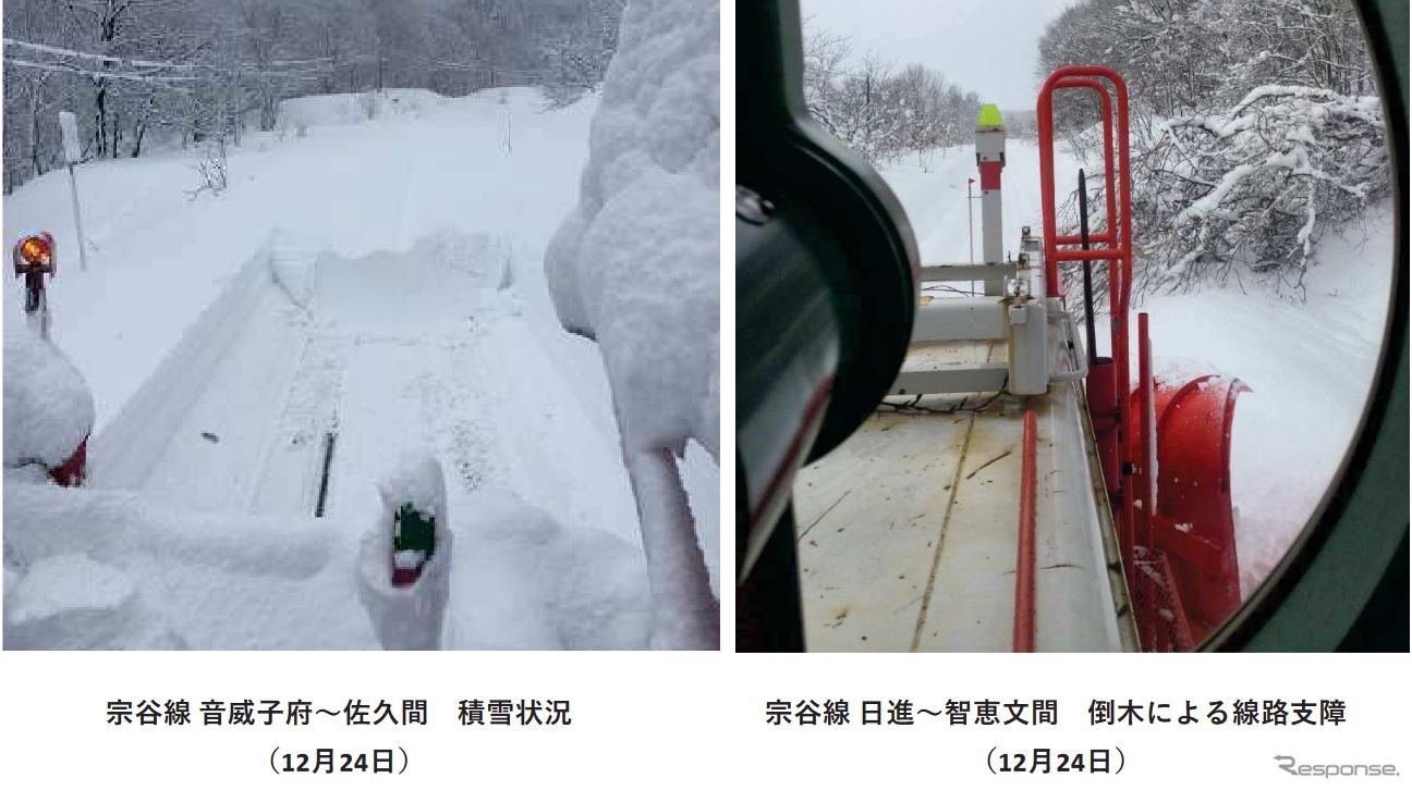 12月24日、宗谷本線の積雪や線路支障状況。