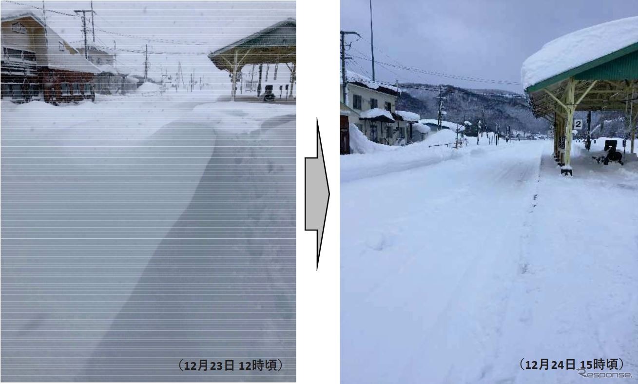 12月24日、宗谷本線音威子府駅構内の積雪状況。