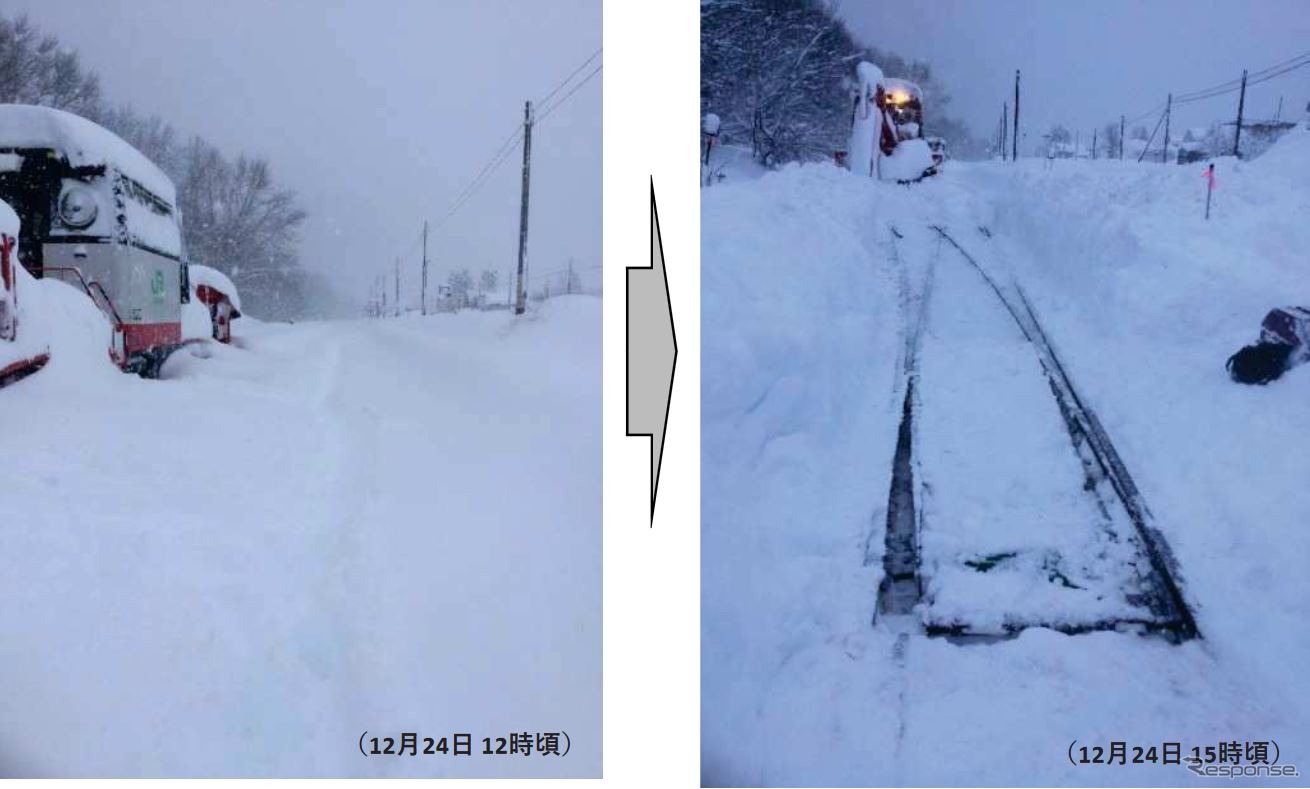 12月24日、石北本線白滝駅構内の積雪状況。
