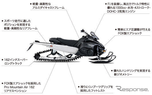 ヤマハ、スノーモービル2010年モデルを発表