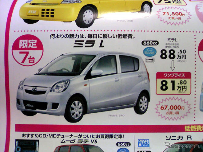 【週末の値引き情報】このプライスでこの新車を購入できる!!