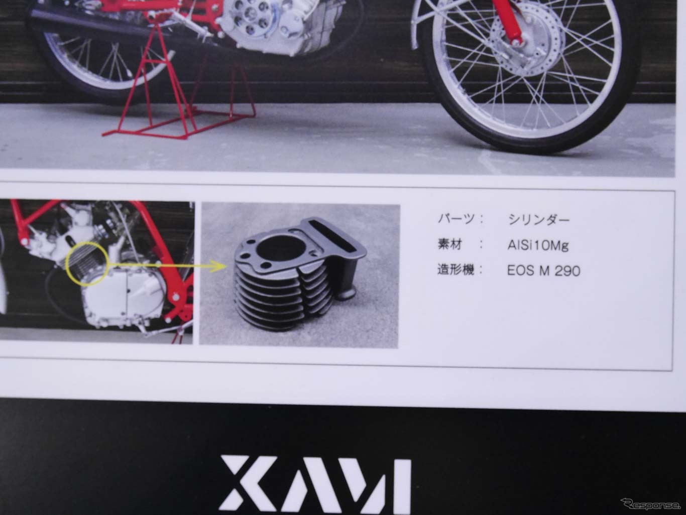 NTTデータ ザムテクノロジーズが3Dプリンターによる旧車パーツの再生を発表