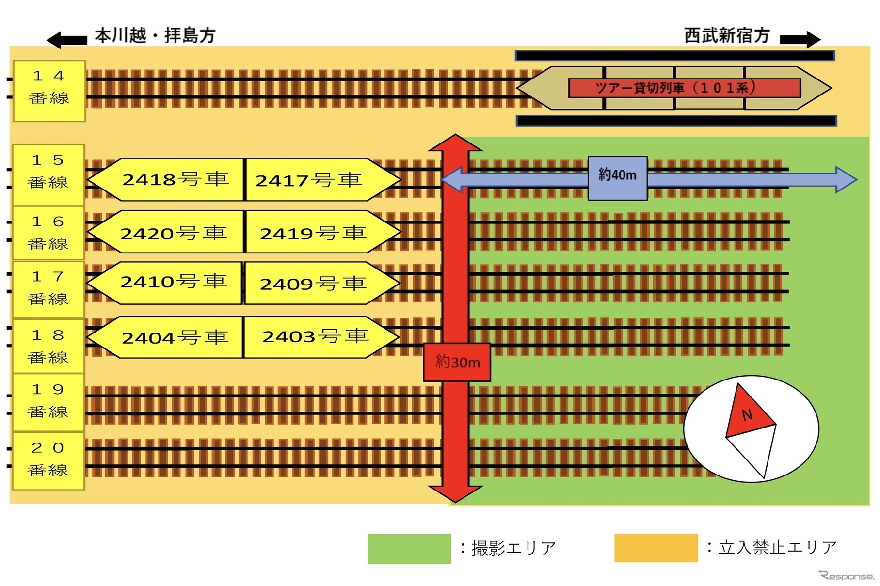 上石神井車両基地内会場図