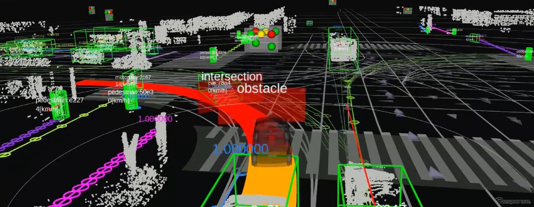 アイサンテクノロジーの自動運転関連事業（イメージ）