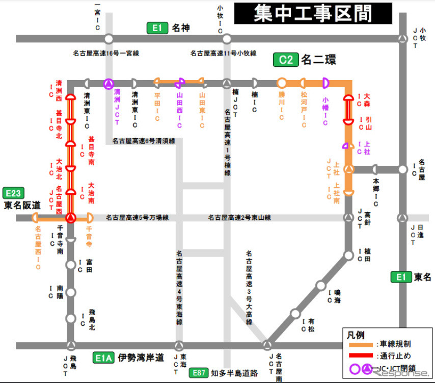 集中工事区間