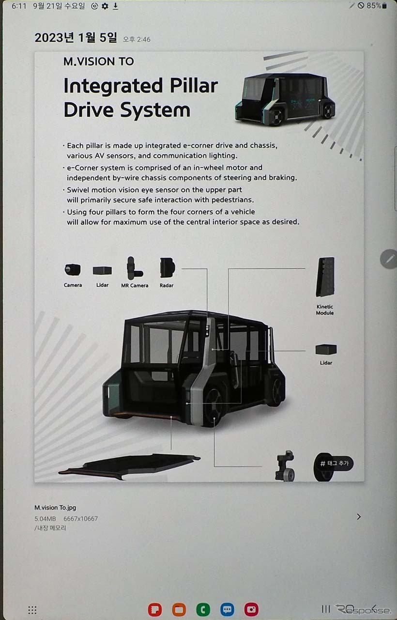 自動運転コンセプトビークル『M.ビジョンTO』の概要