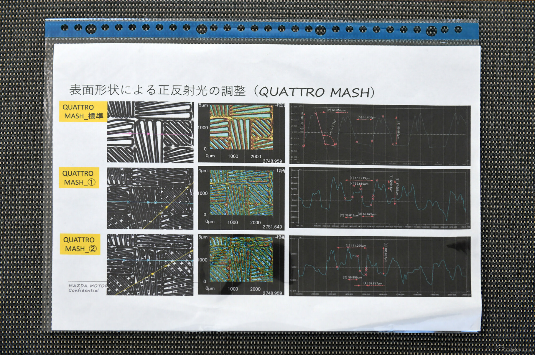 表面形状を変え、反射光の調整を試行錯誤した