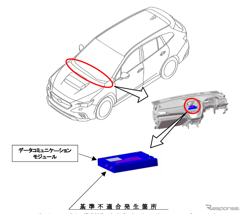 改善箇所