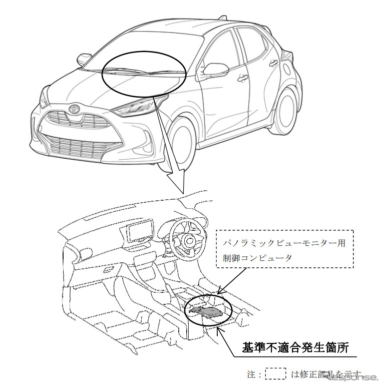 改善箇所