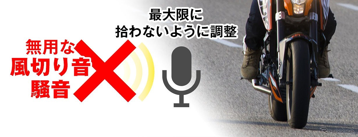 無用な音や風切り音を最大限拾わないように調整