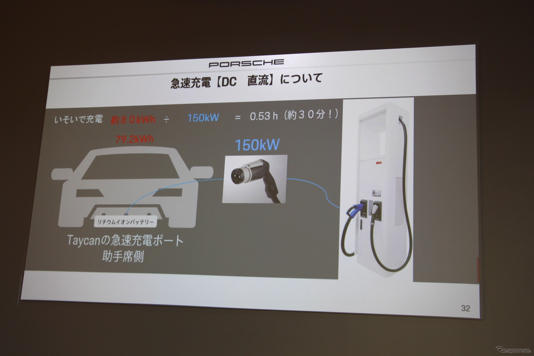 電気自動車（EV）のしくみや充電方式をわかりやすく説明