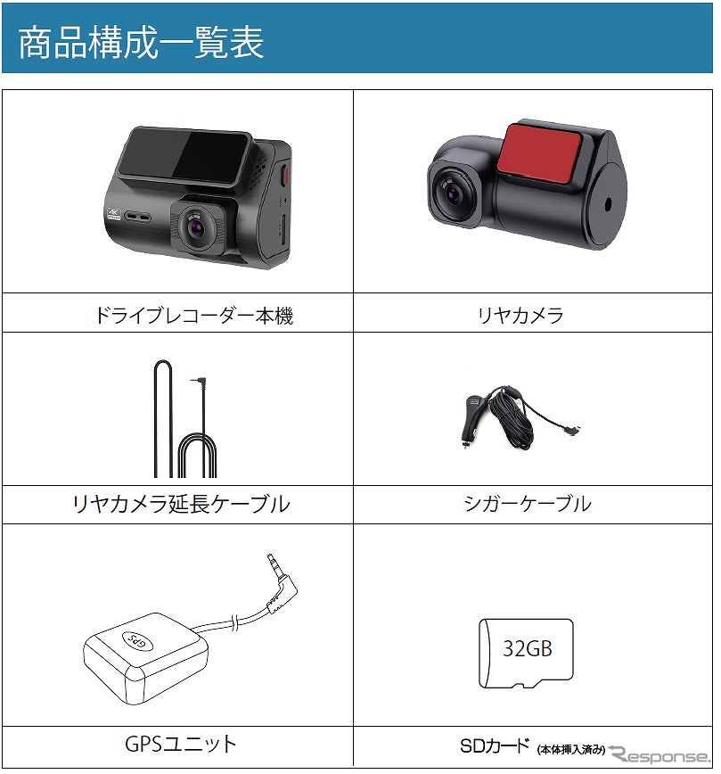 製品構成