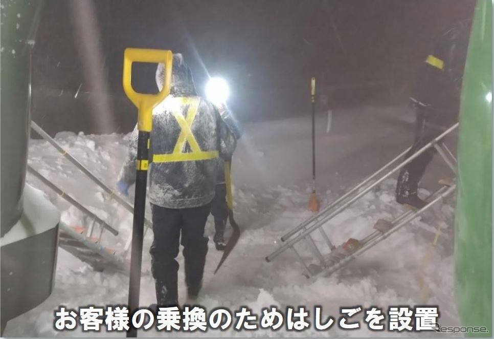 函館本線の立ち往生で旅客救出用のはしごを設置する様子。この立ち往生は、前日に東海道本線（JR琵琶湖線、JR京都線）山科～高槻間で雪害による大規模な立ち往生が発生したせいか、報道ではあまりクローズアップされなかった。