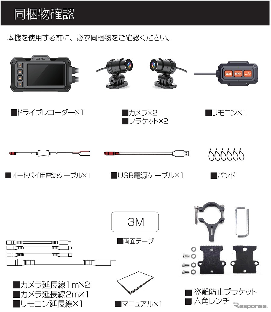 商品構成