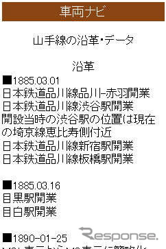 駅探と芸文社、鉄道ファン向けモバイルサイト開設