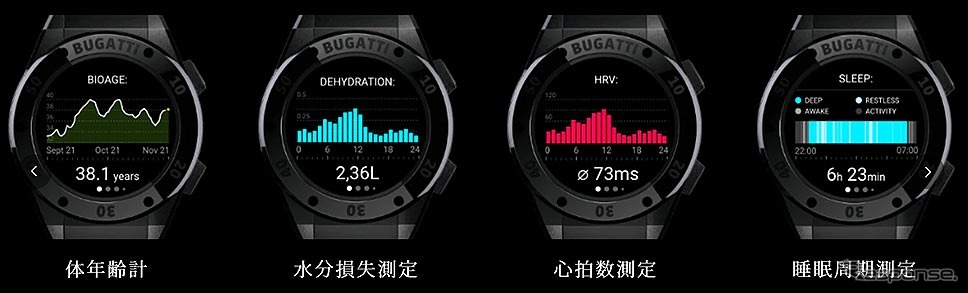 ブガッティセラミックエディションワン（BUGATTI SMARTWATCHES JAPAN）