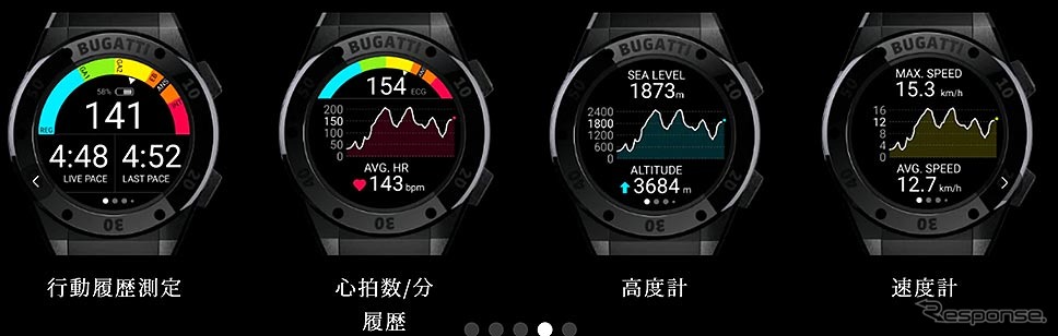 ブガッティセラミックエディションワン（BUGATTI SMARTWATCHES JAPAN）