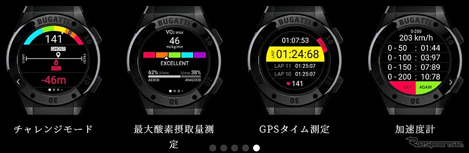 ブガッティセラミックエディションワン（BUGATTI SMARTWATCHES JAPAN）