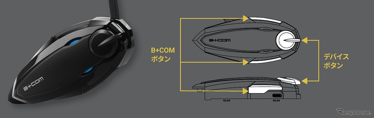 本体正面のデバイスボタンはより立体的な造形に